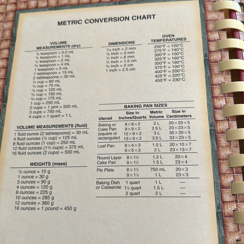 Cookbook - Picture 4 of 4